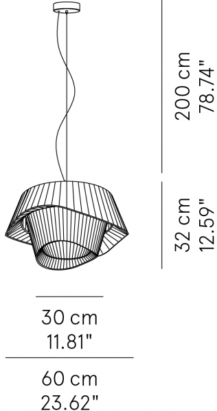 Cocò